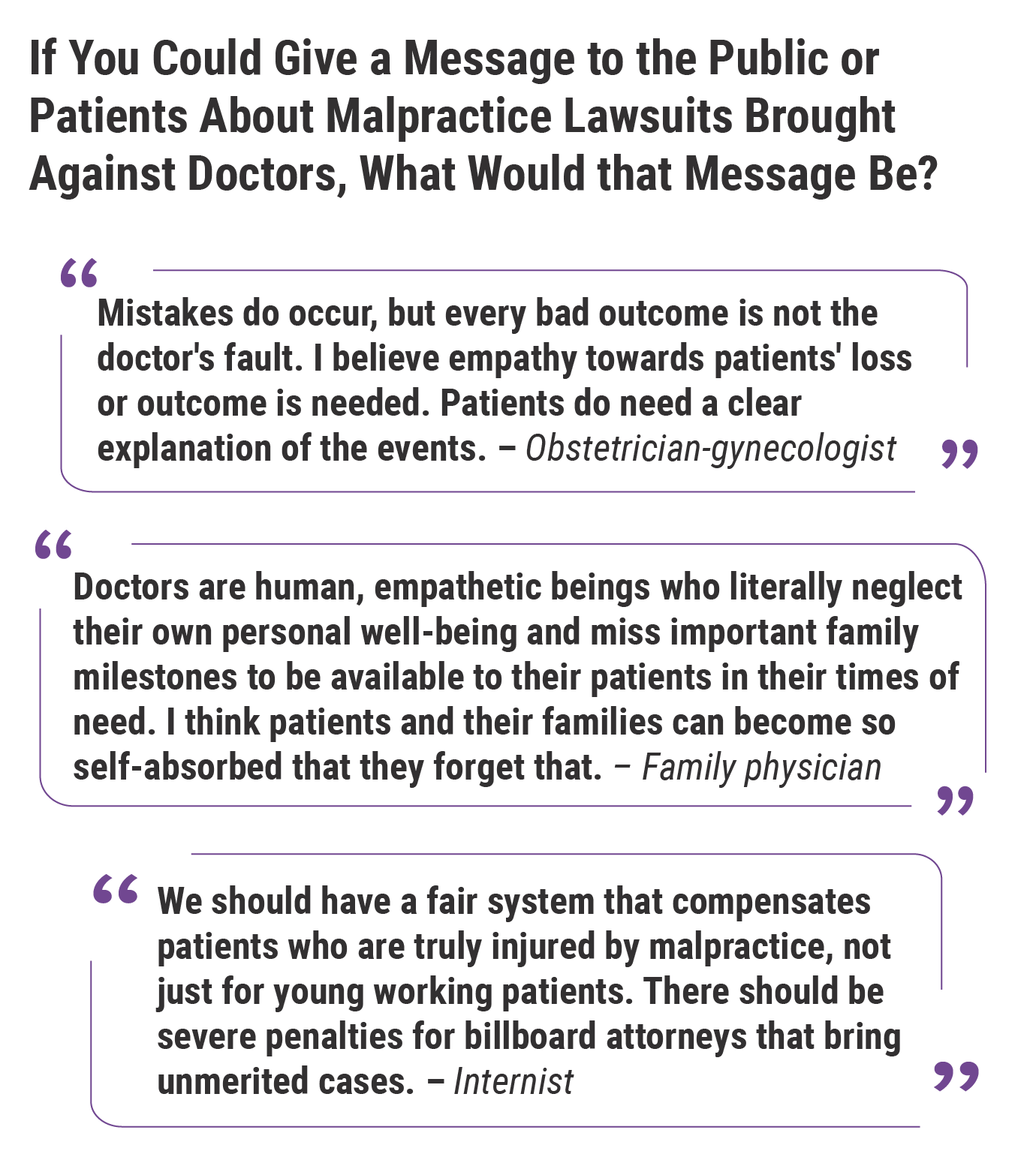 Medscape Malpractice Report 2021 2345