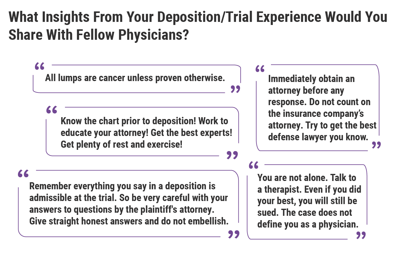 Medscape Ob/Gyn Malpractice Report 2021