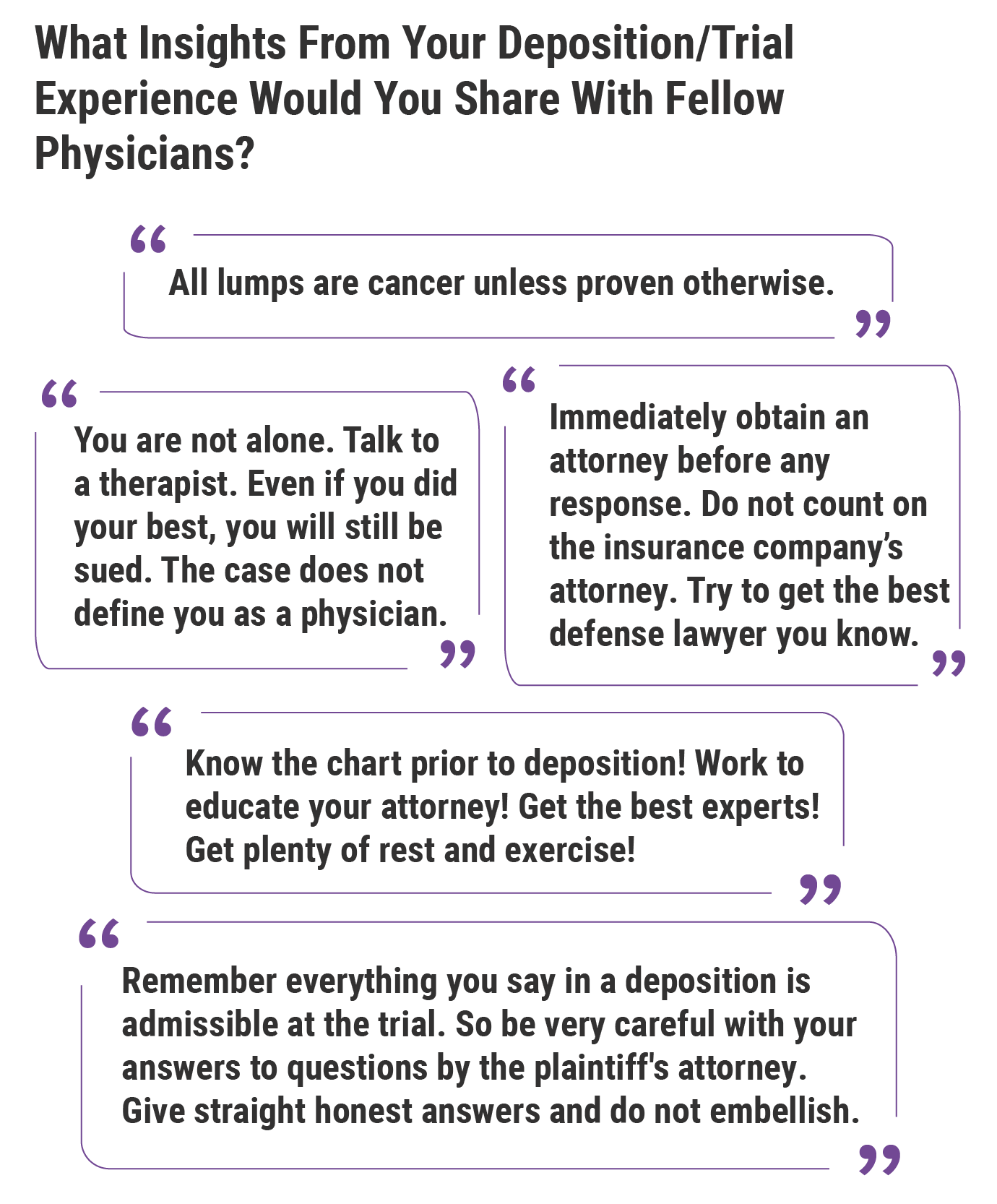 Medscape Ob/Gyn Malpractice Report 2021