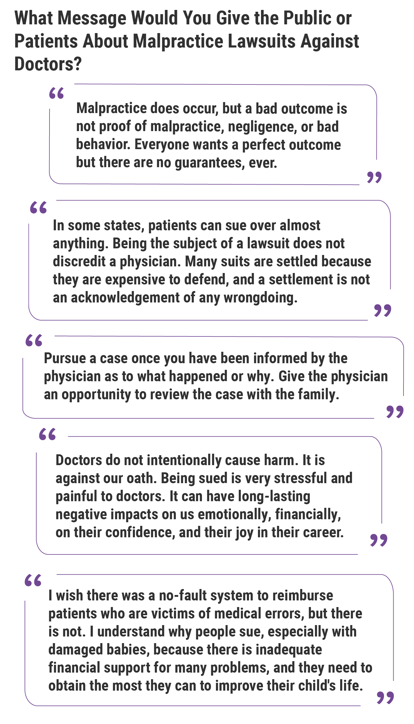 Medscape Ob/Gyn Malpractice Report 2021