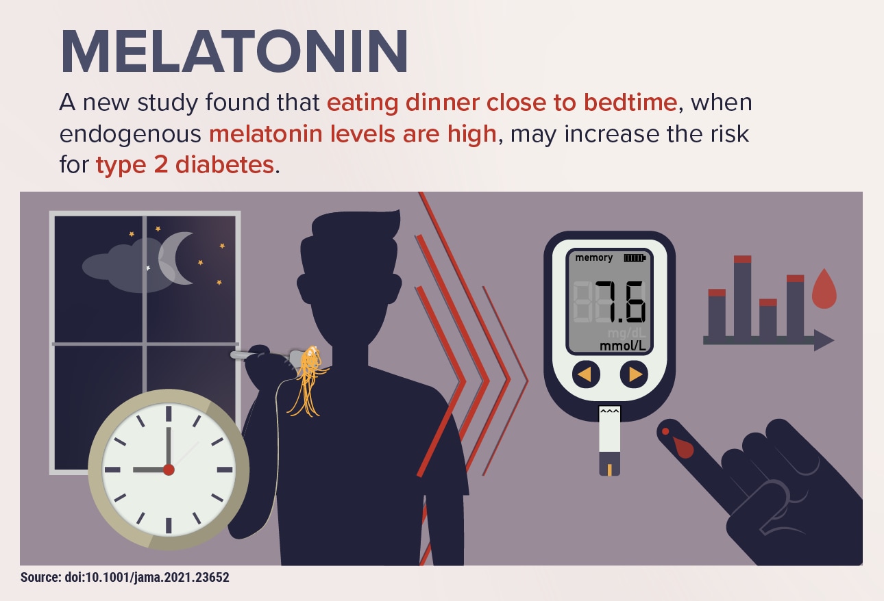 Alcohol, Melatonin, and Other Top Clinical Topics of 2022