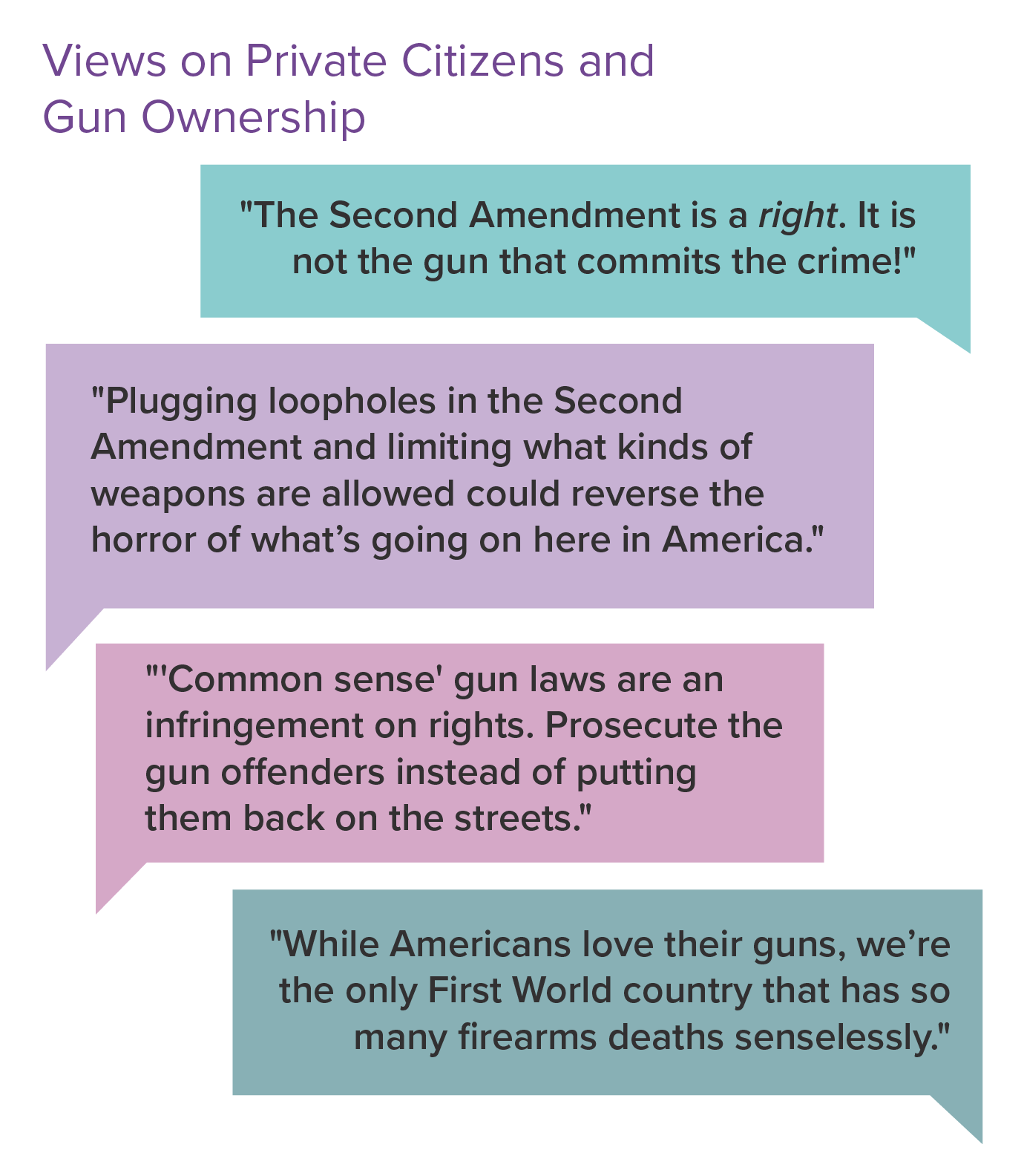 Gun Control Physicians Speak Out 2022