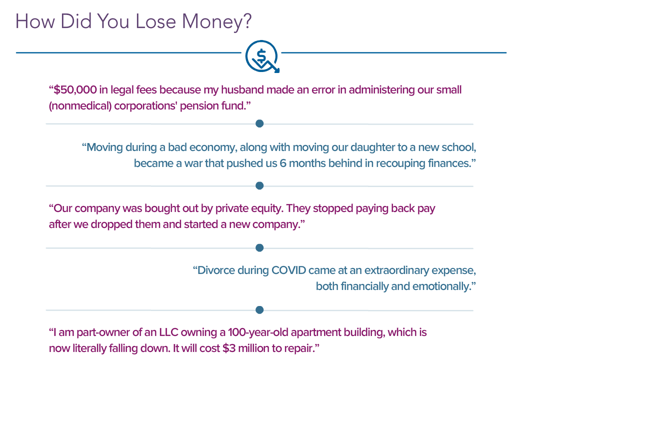 Medscape Psychiatrist Wealth & Debt Report 2022
