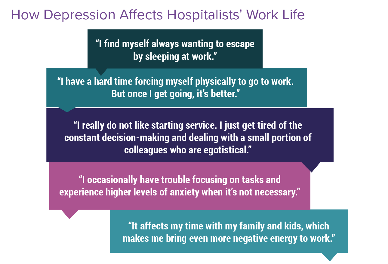 Medscape Hospitalist Burnout Depression Report 2024 Seeking Progress   Fig16 