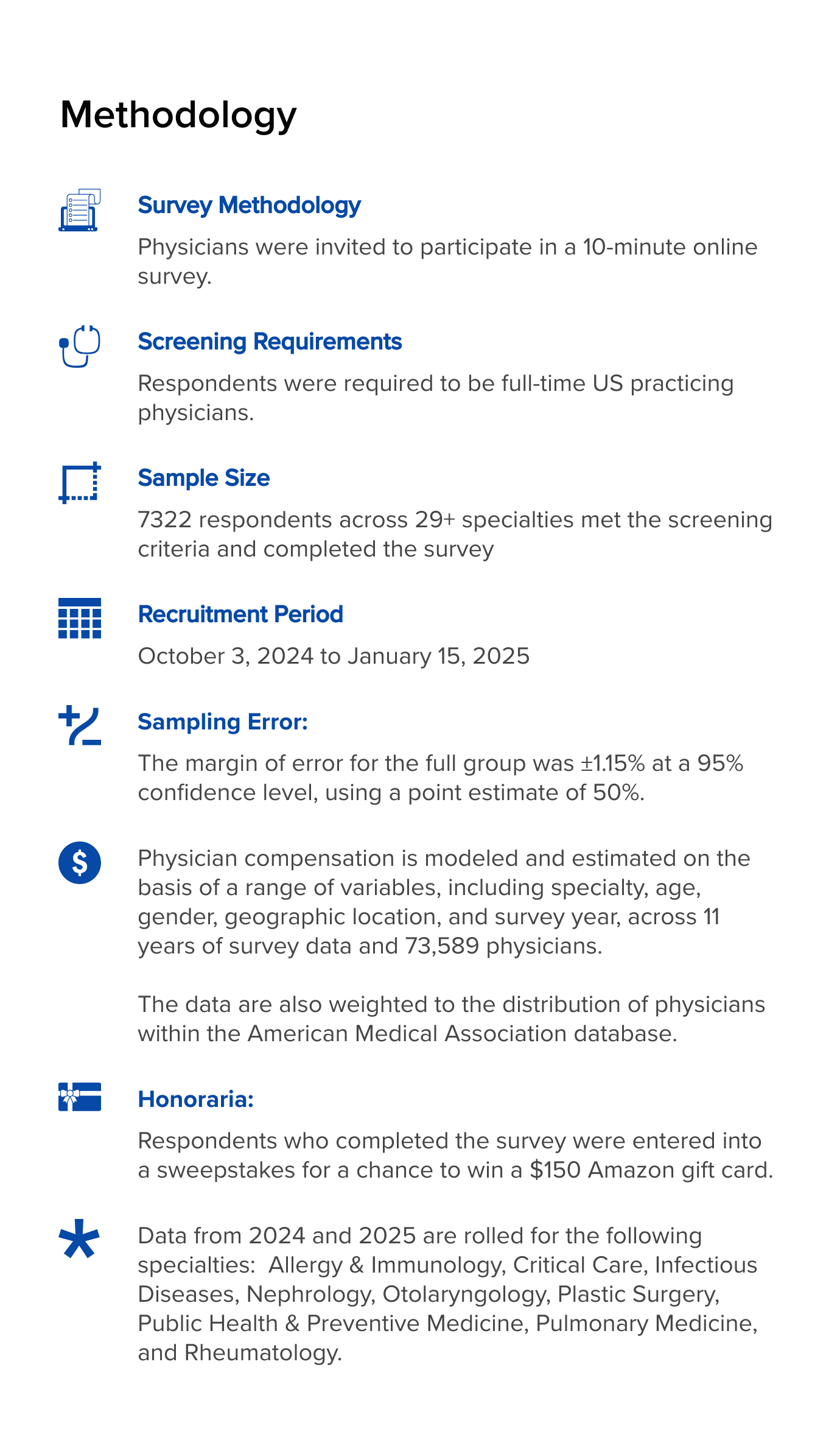 How Your Specialty's Pay Stacks Up: Medscape Emergency Medicine ...