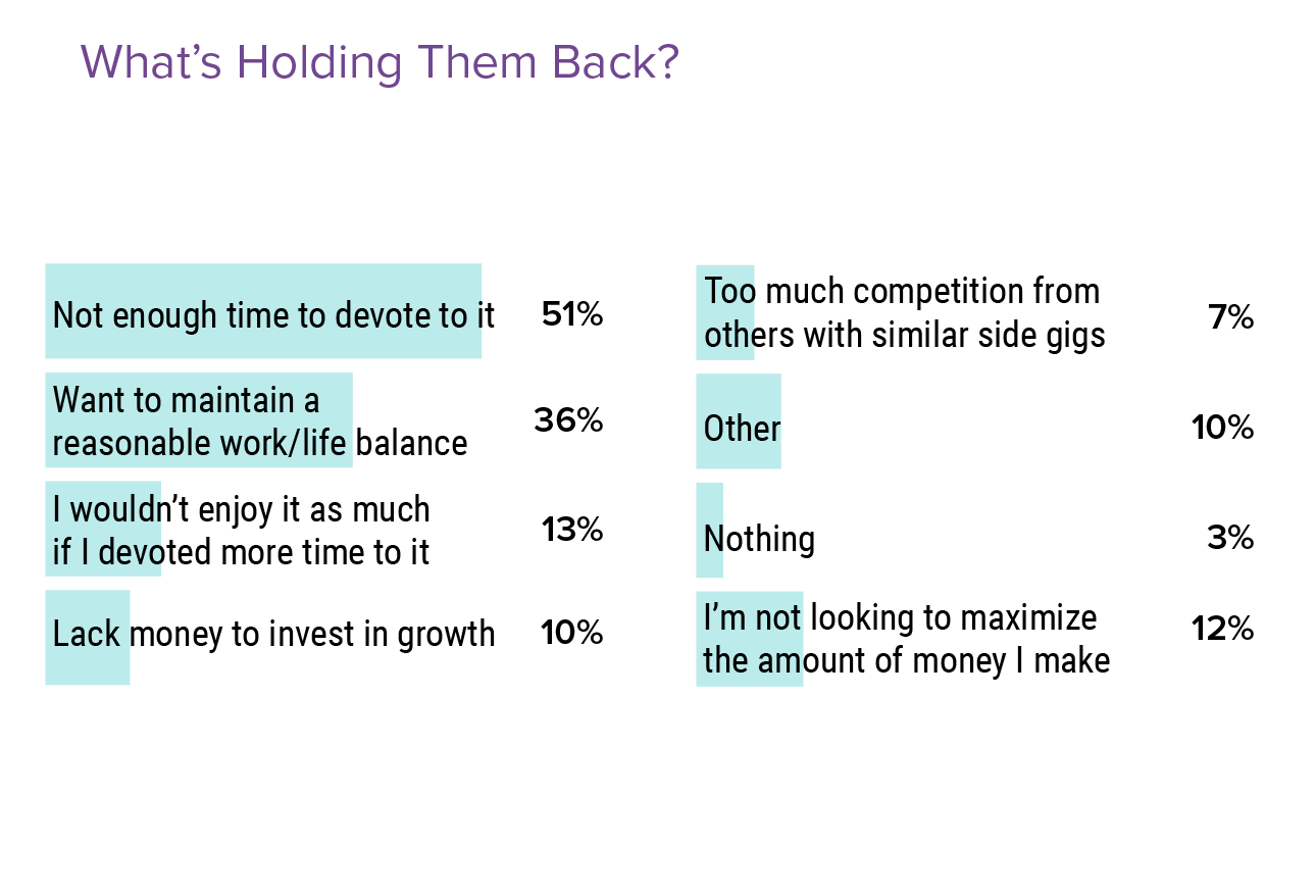 Canadian Physicians Engage in Side Gigs for Extra Money, Fulfillment