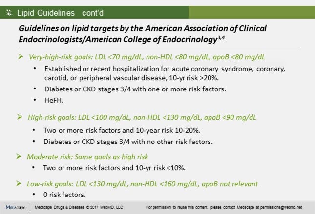 Raised Guidelines New Guidelines and Recommendations