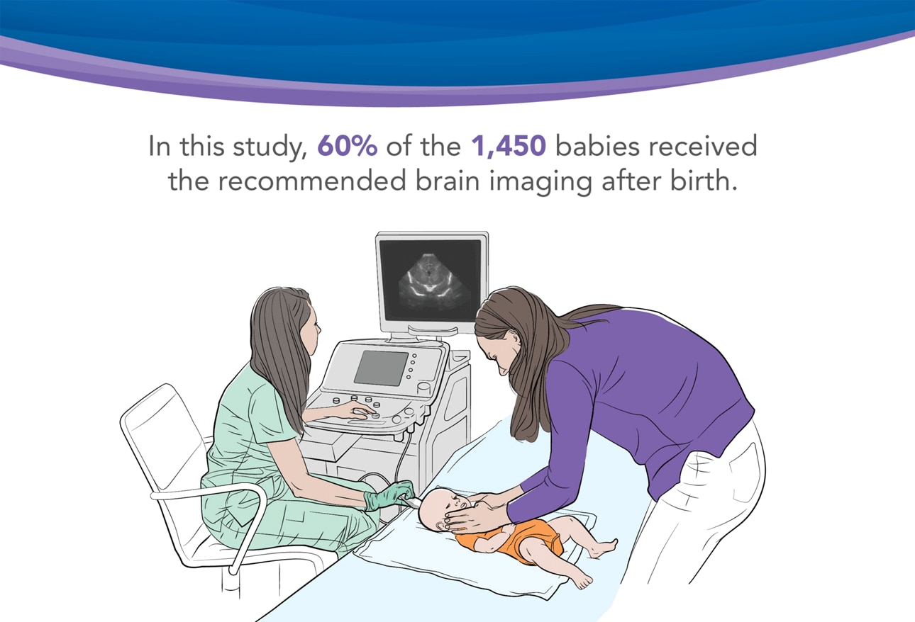Infant of Zika in Pregnancy New Data