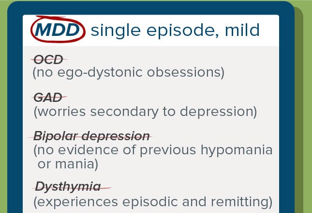 Major Depressive Disorder Disabling And Dangerous