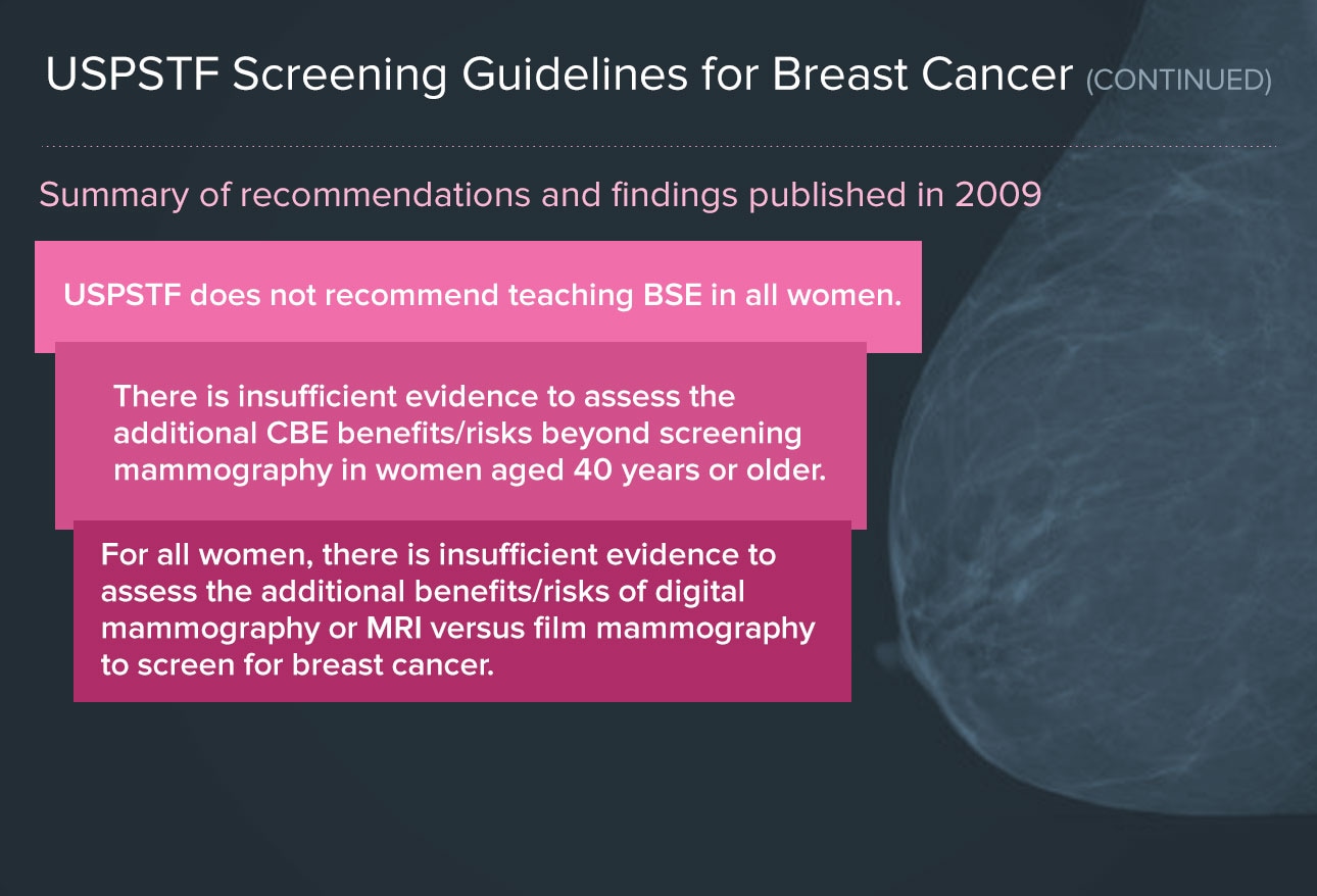 mammogram guidelines uspstf