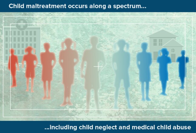 Medical Child Abuse To Child Neglect A Spectrum Of Maltreatment Medical Child Abuse To Child Neglect A Spectrum Of Maltreatment