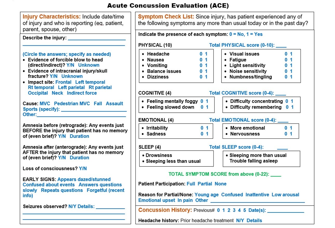 Pediatric Concussion and Other Traumatic Brain Injuries