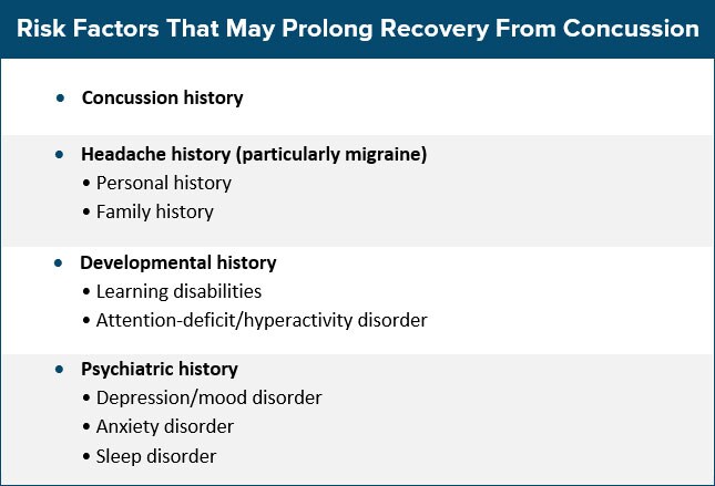 Pediatric Concussion And Other Traumatic Brain Injuries