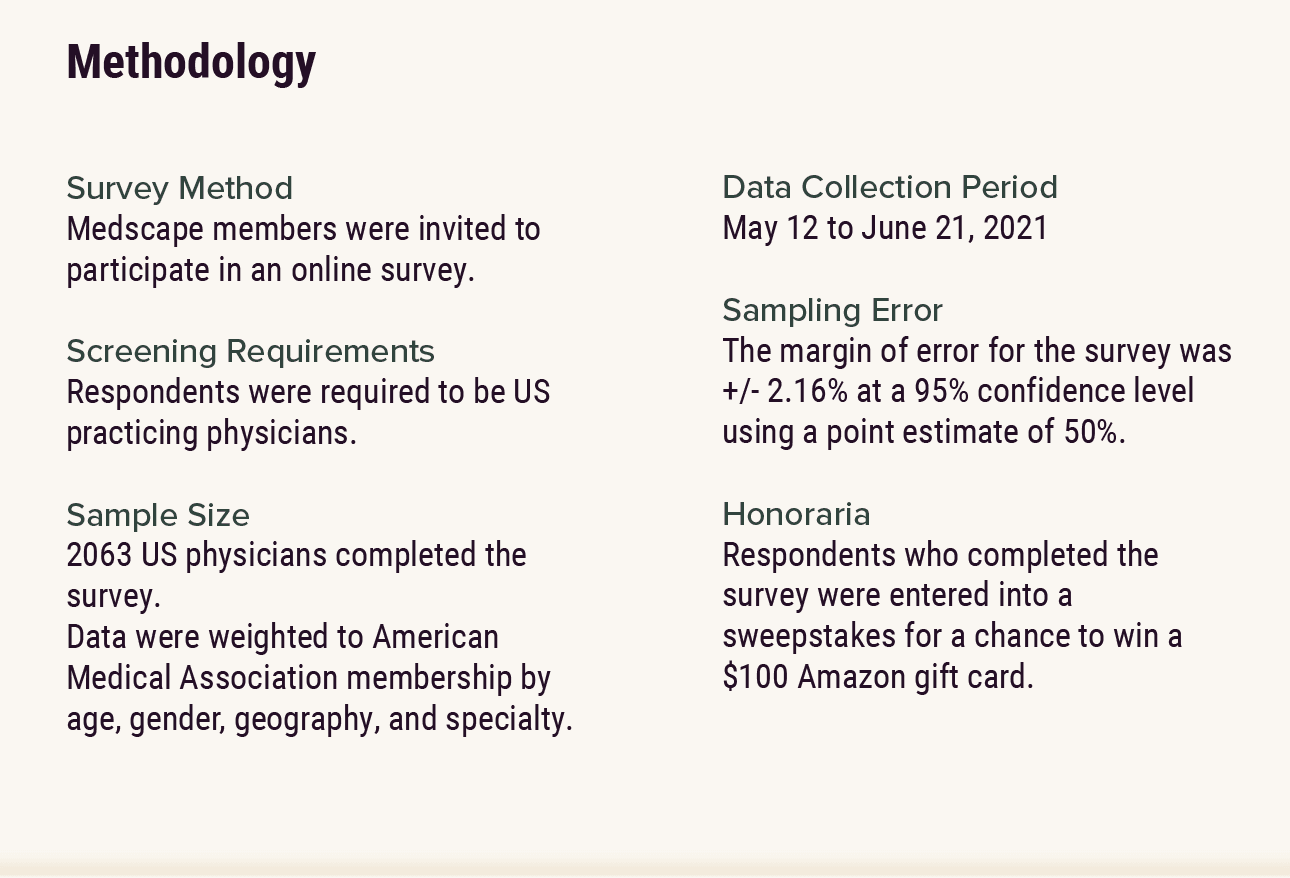 physicians-behaving-badly-has-it-gotten-worse