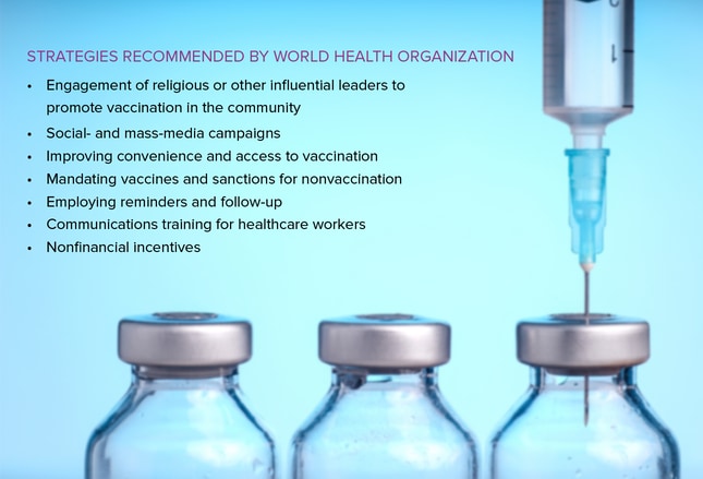 Slide 20