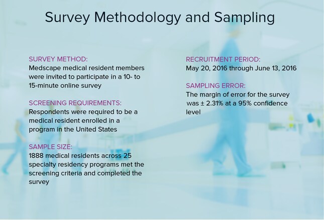 Slide 18