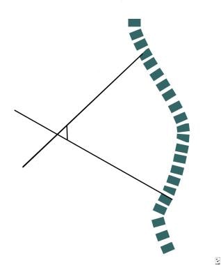 Line diagram illustrates measurement of the Lippma