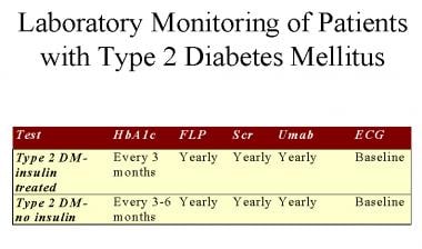 Laboratory Test For Diabetes Mellitus Type 2 - DiabetesWalls