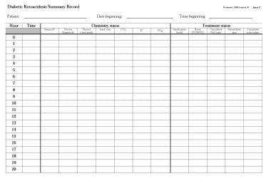 Pediatric Emergency Medication Dosage Chart