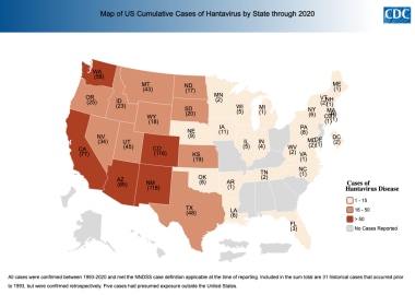 Hantavirus disease by state of reporting. Cumulati