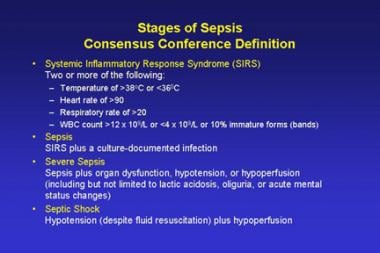 Stages of sepsis based on American College of Ches