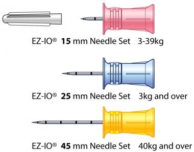 EZ-IO needle sets are depicted. Image courtesy of 