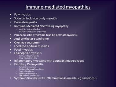 This is a list of many of the immune-mediated myop