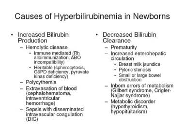 Causes of hyperbilirubinemia in newborn infants. A