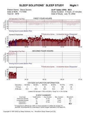 睡眠研究:严重阻塞性睡眠呼吸暂停(OSA)。