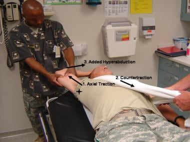 Reduction of shoulder dislocation: axial traction 