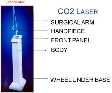 CO2 laser. 