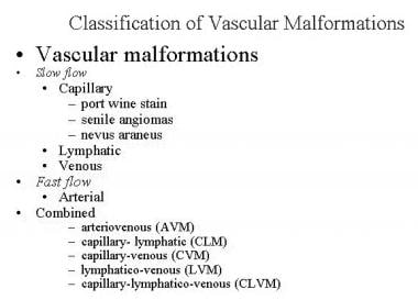 血管畸形的分类。