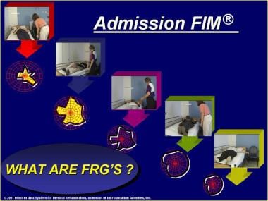 Admission FIM® instrument rating. Impairment type 
