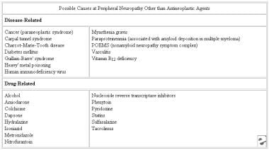 Differential diagnosis of peripheral neuropathy in
