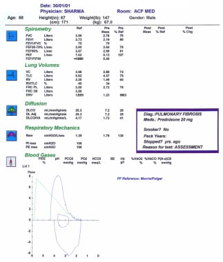 患者肺功能检查结果gydF4y2Ba