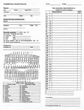 Philippine Dental Association Dental Chart