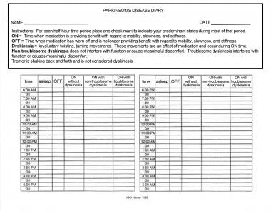 帕金森病日记。病人或照顾者