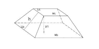 The pyramidal frustum serves as a useful geometric