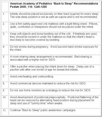 Adapted from American Academy of Pediatrics Task F