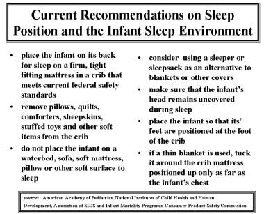Several key recommendations related to infant slee