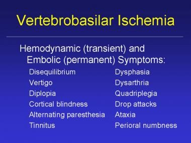 Symptoms of vertebrobasilar ischemia. 