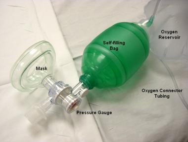 respiratory bag with mask