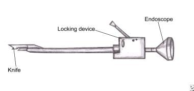 Type of endoscopic knife used in carpal tunnel sur