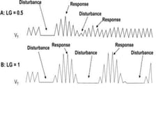 tirzepatide and sleep issues Tirzepatide Significantly Reduces Sleep Disruptions