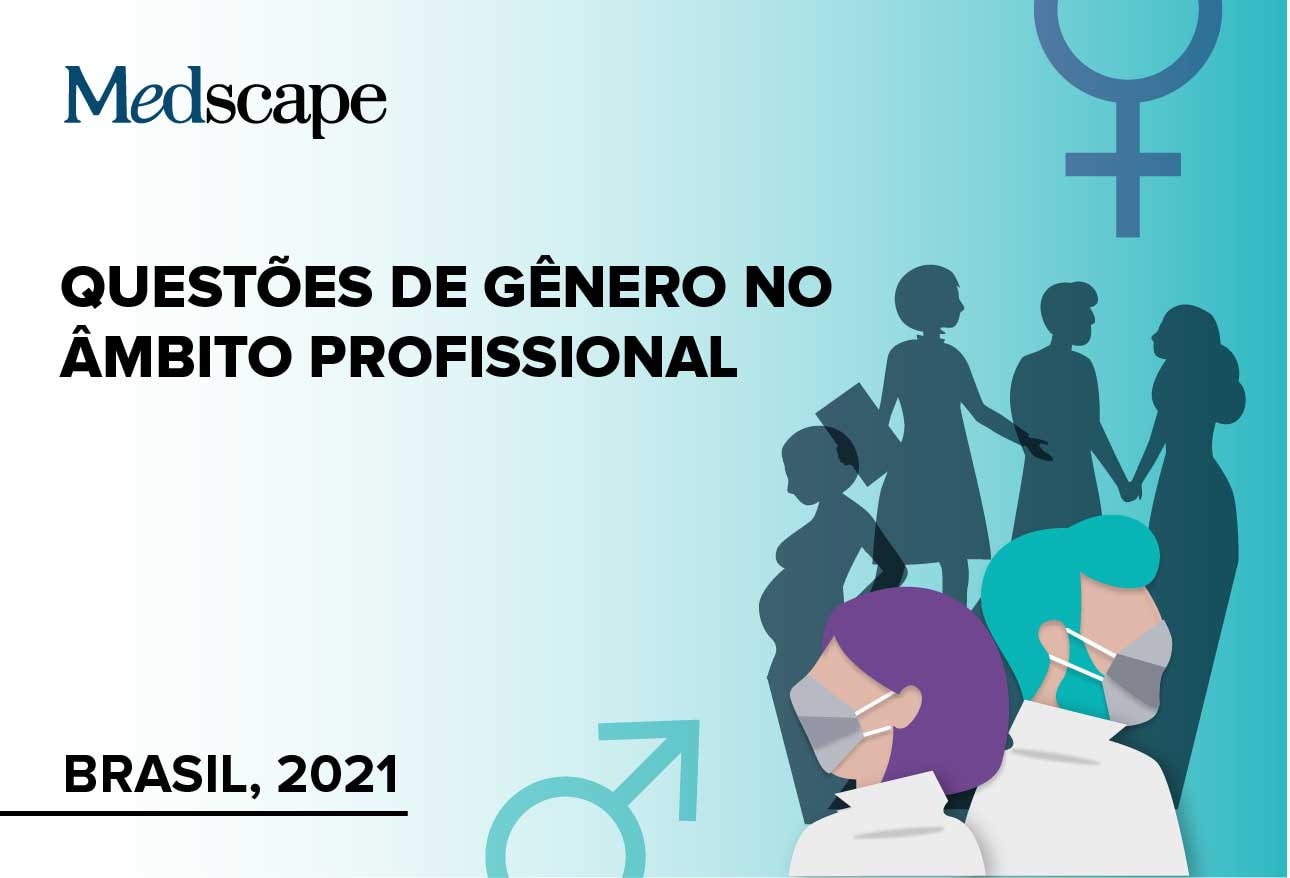 Questões de gênero no âmbito profissional – Brasil, 2021  