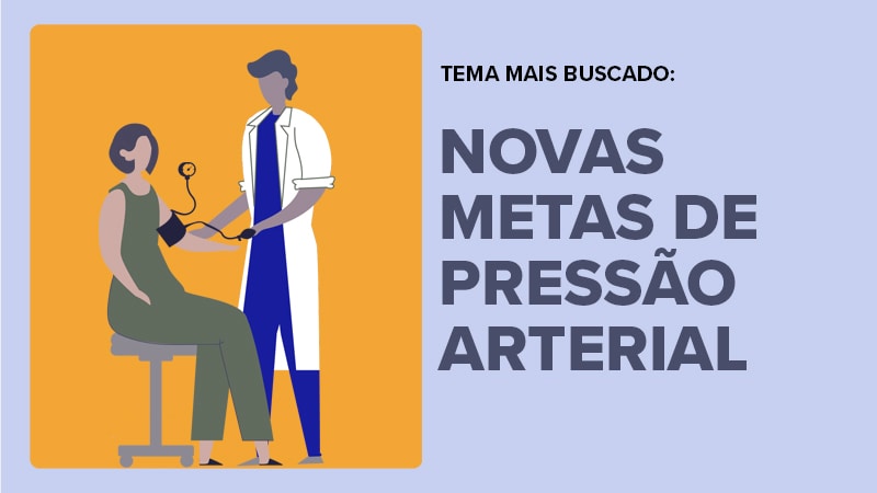 Diretriz hipertensao associados