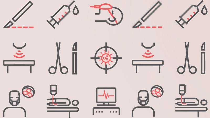 Série pós-operatório: introdução e pré-operatório