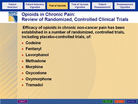 Chronic Pain Tramadol Clinical Trials