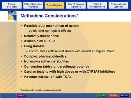 Methadone Conversion Chart
