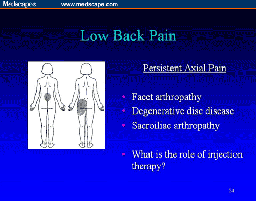 Pain Is the Fifth Vital Sign: The Role of Primary Care in Pain ...